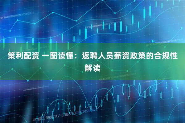 策利配资 一图读懂：返聘人员薪资政策的合规性解读