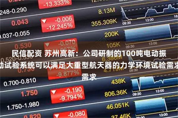 民信配资 苏州高新：公司研制的100吨电动振动试验系统可以满足大重型航天器的力学环境试验需求